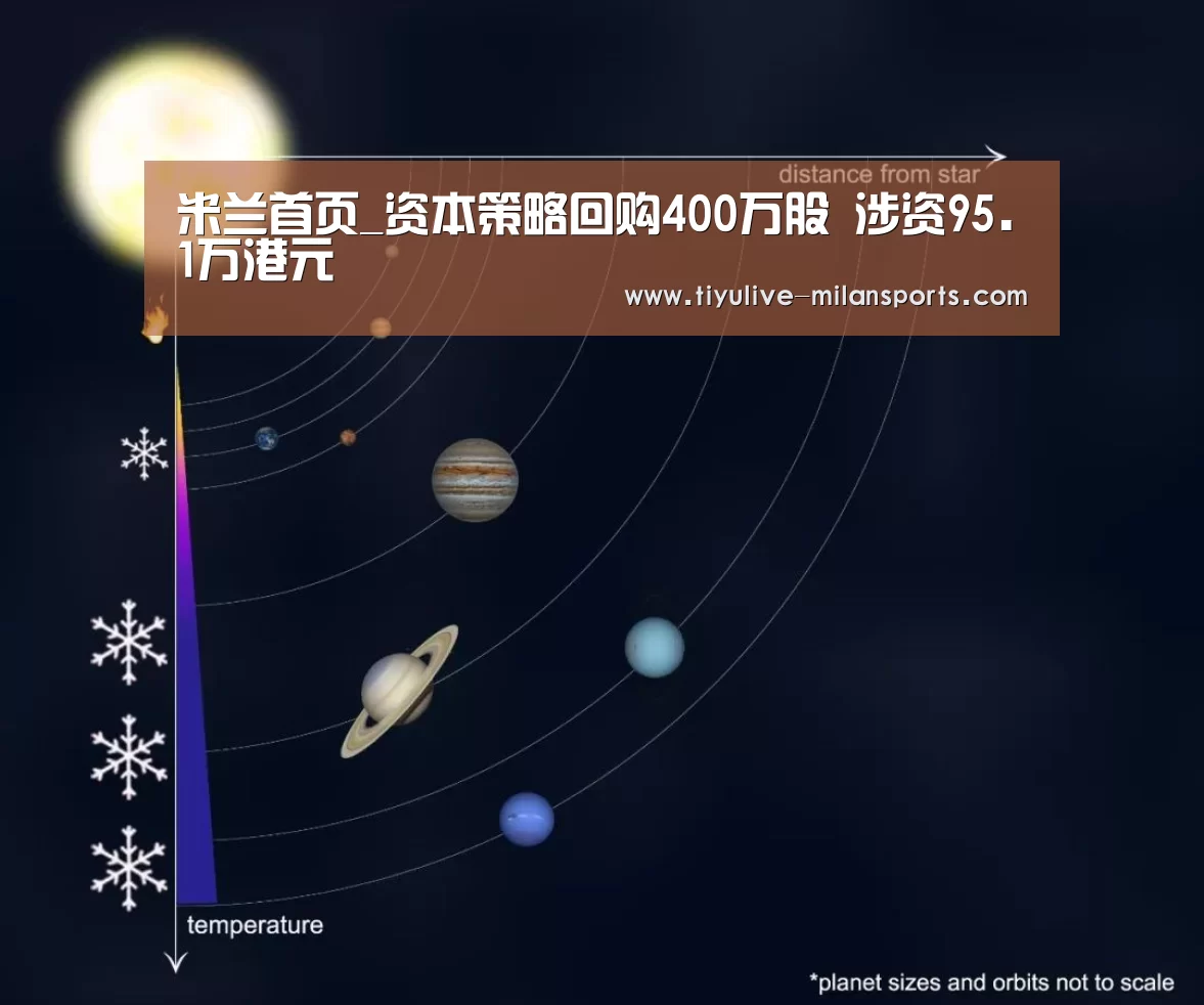 米兰体育下载地址