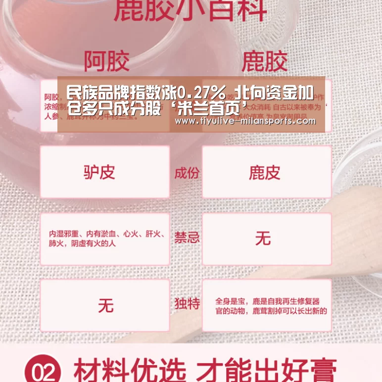 米兰俱乐部